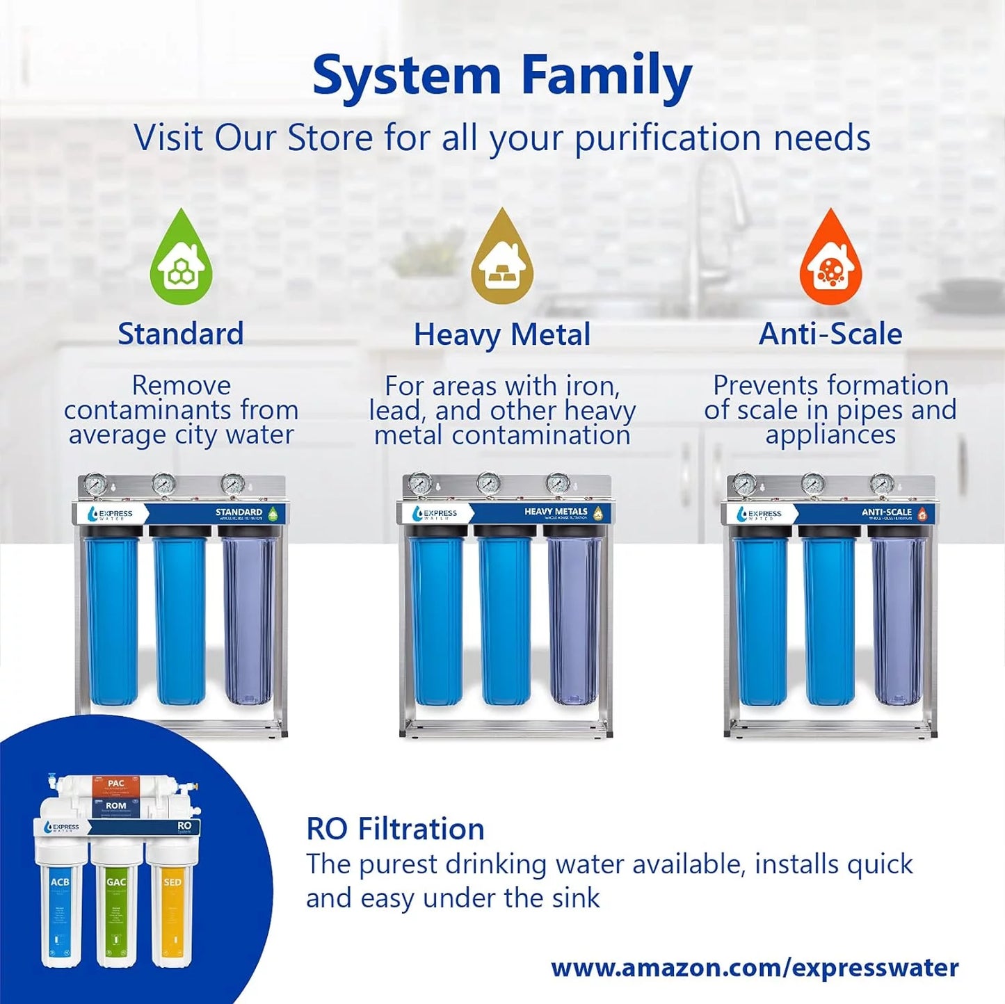 Whole House Water Filter Housing, Universal 20-Inch Housing 4.5” X 20”, 1-Inch NPT Inlet Outlet, Heavy Duty Standard Size People Includes Bracket, Pressure Gauge, Wrench