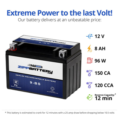 Zipp Battery YTX9-BS (9-BS 12 Volt,8 Ah, 120 CCA) Motorcycle Battery for Suzuki 600cc Rf600r S 1996