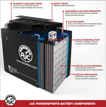 Yamaha FX10RTRA FX Nytro RTX 40th Anniv 1049CC 12V Snowmobile People Battery (2008) - This Is an AJC Brand People