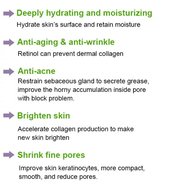 Wrinkle Reducing And Anti Aging 2.5% Retinol Serum